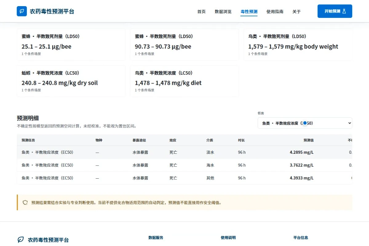 操作演示：检索化合物，进入详情，将 SMILES 带入预测并查看结果。